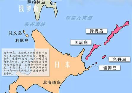 北方四岛位置示意图
