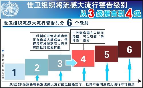 屈姓的人口数量_教材梳理 006 世界的人口(2)