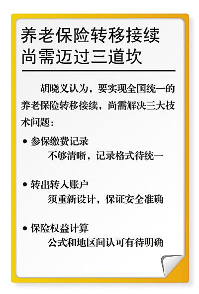 人口增长与 协调_基于城市空间扩张与人口增长协调性的高铁新城研究(3)