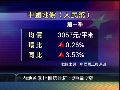 内地46个城市3月份新房价格出现环比下跌