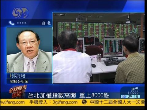 郭海培:台北加权指数微幅高开 重上8000点