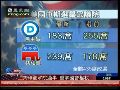 美中期选举结束 共和党重新控制众议院