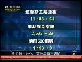 受中期选举利好刺激 美股三大指数收高