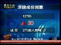 亚太股市早段个别发展 沪市疲软深市上攻