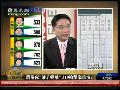 胡忠信：应对枪击 马英九软弱“罪加一等”