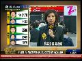 蔡英文票数暂落后朱立伦 支持者仍乐观