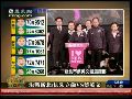 蔡英文宣布败选 感谢竞选团队的努力