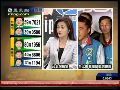 石齐平：五都影响深远 朱立伦或成明日之星