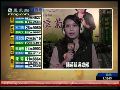 陈菊票数遥遥领先 杨秋兴黄昭顺拉锯
