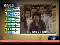 陈菊宣布胜选：让大高雄乡亲看到我们的力量