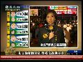 蔡英文落后6万多票 支持者期待奇迹