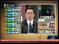 蔡正元：胡志强领先幅度小于预期令人担心