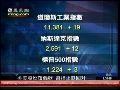美股三大指数小幅收高 盘中窄幅震荡