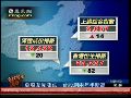 亚太股市个别发展 台股创两年半新高