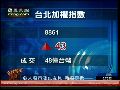 亚太股市涨跌互现 投资者关注朝韩紧张局势