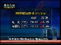市场避险情绪升温金价走高 期油价格三连涨
