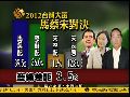 20111004解码陈文茜 陈文茜：台湾最新民调显示马英九选情不乐观