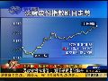 温家宝强调提振股市 沪深两市带动港股攀升