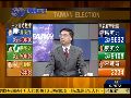 中间选民使台湾大选存在不可测因素
