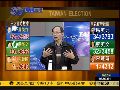 宋楚瑜超越蓝绿“悠哉悠哉”参选
