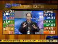 宋楚瑜带来打破台湾两党政治的苗头