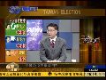 2012台湾“大选”存在4大看点