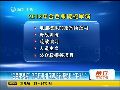 美泰例行军演开幕 缅甸欲参与预兆“不祥”