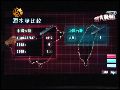 平可夫：解放军依靠先进潜艇完全可封锁台湾