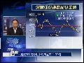 徐磊：权重指标股决定沪深300市盈率走势