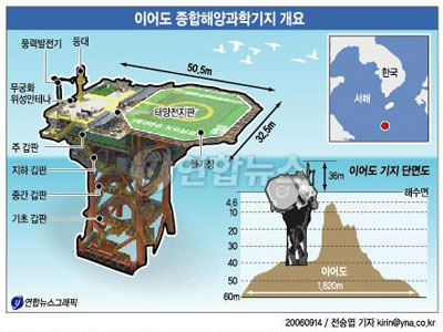 韩媒声称苏岩礁海域中国地图所标暗礁不存在(