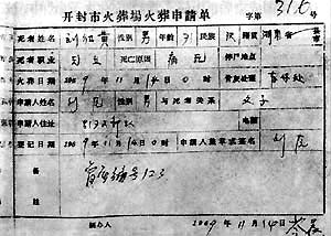 刘少奇的火葬单