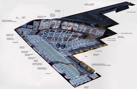 美国空军b-2隐身轰炸机坠机后首次复飞(组图)