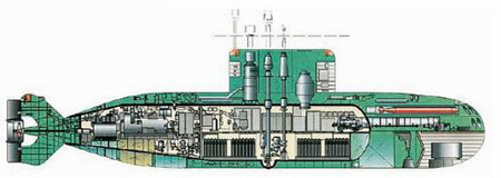 俄罗斯"比拉鱼-t"小型潜艇内部布局图