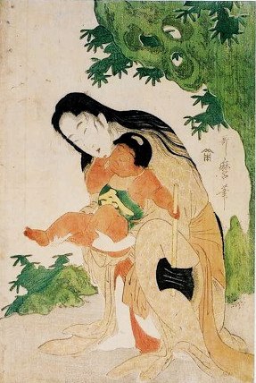 日本浮世绘最著名的大师喜多川歌麿美人画(组