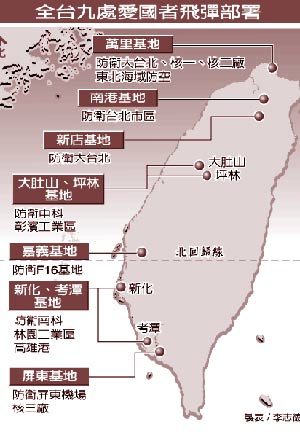 资料图:台湾现役的爱国者2型导弹