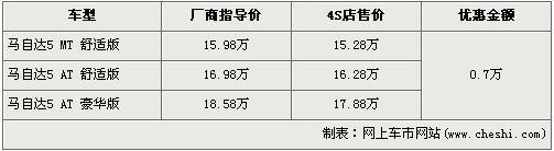 进口MPV马自达5优惠7000 入门级无车