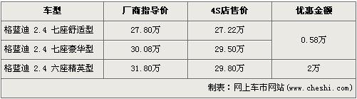 三菱格蓝迪MPV优惠2万 七座版无现车