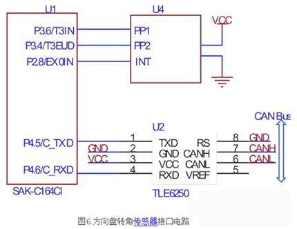 汽车ESP传感器介绍及其接口分析(2)