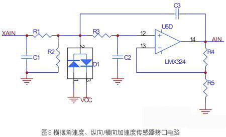 汽车ESP传感器介绍及其接口分析(2)