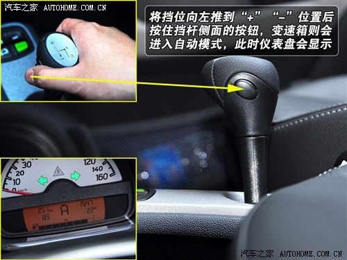 “玩具”中的奢侈品 试驾smart fortwo(4)