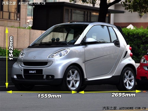 “玩具”中的奢侈品 试驾smart fortwo