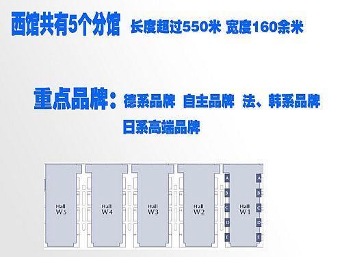 2009年第十三届上海车展详细展位图(2)