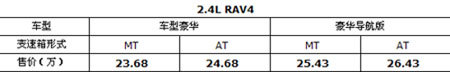 一汽丰田RAV4上市 售价18.98-26.43万元
