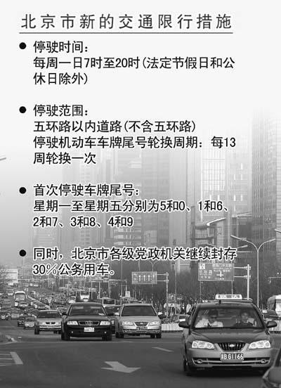 北京新交通限行措施今起实施 车多路少造成堵车