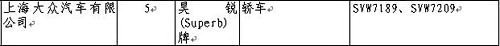 速腾1.4TSI/三厢世嘉登陆187期新车目录(2)