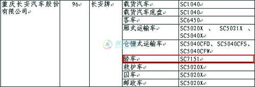 速腾1.4TSI/三厢世嘉登陆187期新车目录(4)