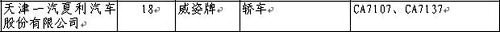 速腾1.4TSI/三厢世嘉登陆187期新车目录(3)