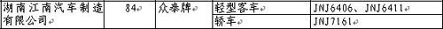 速腾1.4TSI/三厢世嘉登陆187期新车目录(4)