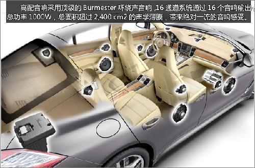 保时捷Panamera上海车展全球首发 亮点抢先看(3)
