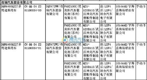 威麟X5/瑞麒G5等多款车型登陆新车目录(3)